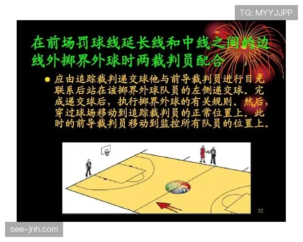 详解篮球背身单打规则：合法动作与违例判定标准
