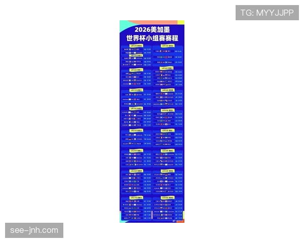 2026世界杯B组最终排名结果预测 2026世界杯B组最终排名结果预测