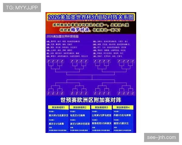 2026世界杯同积分如何判定排名
